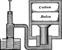 An illustration from Inductive elementary physical science with inexpensive apparatus, and without laboratory equipment (1897)