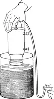 An illustration from Inductive elementary physical science with inexpensive apparatus, and without laboratory equipment (1897)