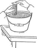 An illustration from Inductive elementary physical science with inexpensive apparatus, and without laboratory equipment (1897)