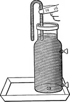 An illustration from Inductive elementary physical science with inexpensive apparatus, and without laboratory equipment (1897)