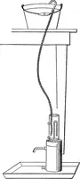 An illustration from Inductive elementary physical science with inexpensive apparatus, and without laboratory equipment (1897)