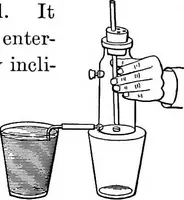Picture 38 of 56 from Inductive elementary physical science with inexpensive apparatus, and without laboratory equipment (1897), leaf 85