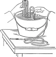 An illustration from Inductive elementary physical science with inexpensive apparatus, and without laboratory equipment (1897)