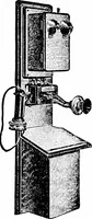 An illustration from Things a boy should know about electricity (1900)