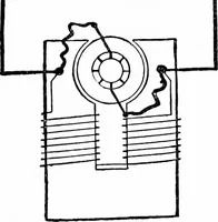 An illustration from Things a boy should know about electricity (1900)