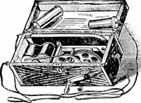An illustration from Things a boy should know about electricity (1900)