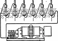 An illustration from Things a boy should know about electricity (1900)