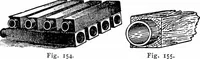 An illustration from Things a boy should know about electricity (1900)