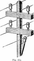An illustration from Things a boy should know about electricity (1900)