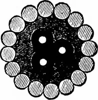 An illustration from Things a boy should know about electricity (1900)