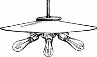 An illustration from Things a boy should know about electricity (1900)