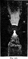 An illustration from Things a boy should know about electricity (1900)