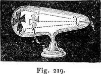 Picture 135 of 169 from Things a boy should know about electricity (1900), leaf 145