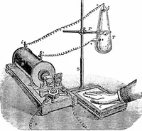 An illustration from Things a boy should know about electricity (1900)