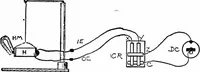An illustration from Things a boy should know about electricity (1900)