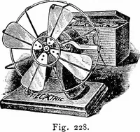 An illustration from Things a boy should know about electricity (1900)