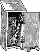 An illustration from Things a boy should know about electricity (1900)