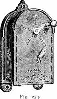 An illustration from Things a boy should know about electricity (1900)