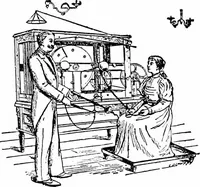 Picture 8 of 169 from Things a boy should know about electricity (1900), leaf 17