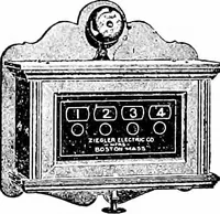 An illustration from Things a boy should know about electricity (1900)