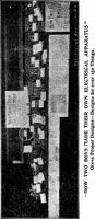 Picture 166 of 169 from Things a boy should know about electricity (1900), leaf 184
