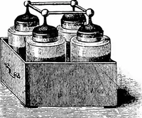 Picture 12 of 169 from Things a boy should know about electricity (1900), leaf 19