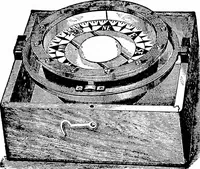 An illustration from Things a boy should know about electricity (1900)