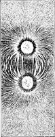 An illustration from Things a boy should know about electricity (1900)