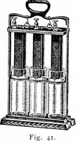Picture 27 of 169 from Things a boy should know about electricity (1900), leaf 41