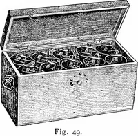 Picture 33 of 169 from Things a boy should know about electricity (1900), leaf 45