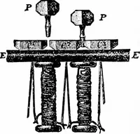 An illustration from Things a boy should know about electricity (1900)