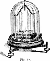 An illustration from Things a boy should know about electricity (1900)