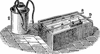 An illustration from Things a boy should know about electricity (1900)