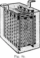 An illustration from Things a boy should know about electricity (1900)