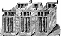 Picture 59 of 169 from Things a boy should know about electricity (1900), leaf 69