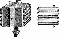 An illustration from Things a boy should know about electricity (1900)