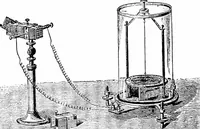 An illustration from Things a boy should know about electricity (1900)