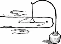 An illustration from Things a boy should know about electricity (1900)