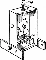 An illustration from Things a boy should know about electricity (1900)