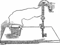 Picture 67 of 169 from Things a boy should know about electricity (1900), leaf 78