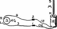 An illustration from Things a boy should know about electricity (1900)