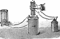 An illustration from Things a boy should know about electricity (1900)