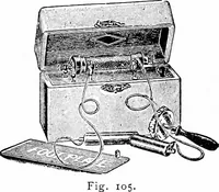An illustration from Things a boy should know about electricity (1900)