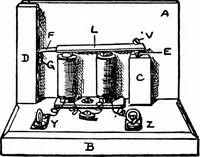 An illustration from Things a boy should know about electricity (1900)