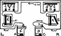 An illustration from Things a boy should know about electricity (1900)