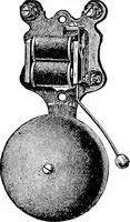 An illustration from Things a boy should know about electricity (1900)