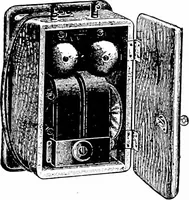 An illustration from Things a boy should know about electricity (1900)