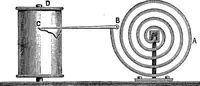 Picture 35 of 131 from Physics of the household (1914), leaf 100