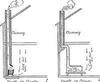 Picture 37 of 131 from Physics of the household (1914), leaf 107