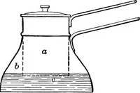 An illustration from Physics of the household (1914)
